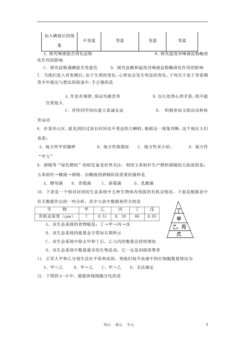 2012年中考生物学业水平模拟检测试题5_第2页