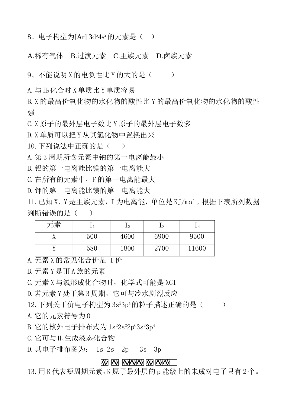 高二化学第一学月检测试题-2_第2页