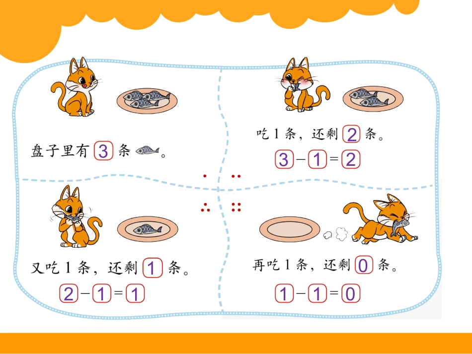 13可爱的小猫_第2页