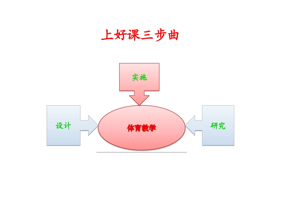 哲生1-1生活处处有哲学_第1页