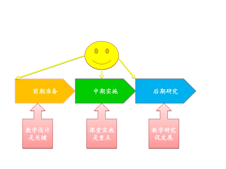 哲生1-1生活处处有哲学_第2页