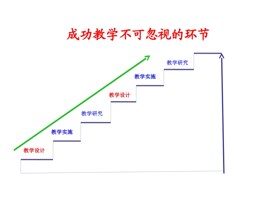 哲生1-1生活处处有哲学_第3页