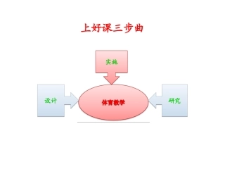 哲生1-1生活处处有哲学