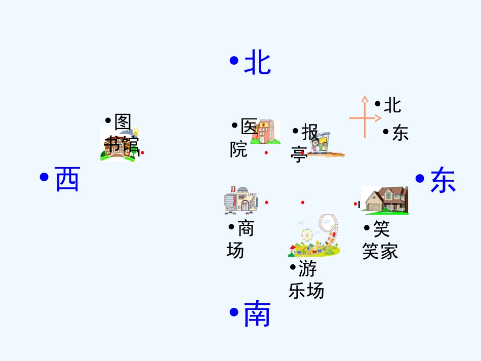 小学数学北师大2011课标版三年级去图书馆_第2页