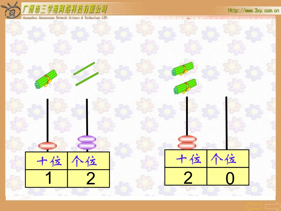 小学数学人教2011课标版一年级100以内数的读-写_第2页