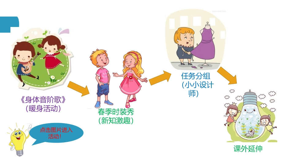 (三)休闲技能_第2页