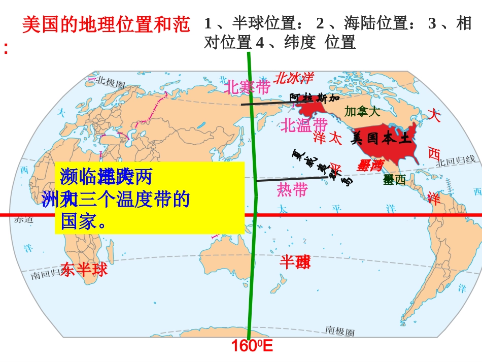 附录二：本书常用地图图例_第2页