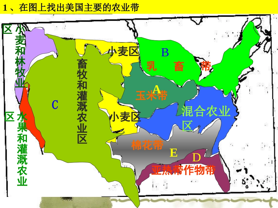 附录二：本书常用地图图例_第3页