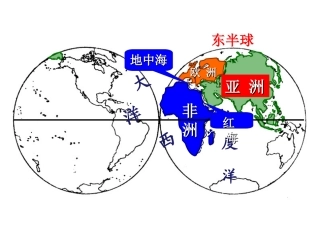 第二节撒哈拉以南非洲
