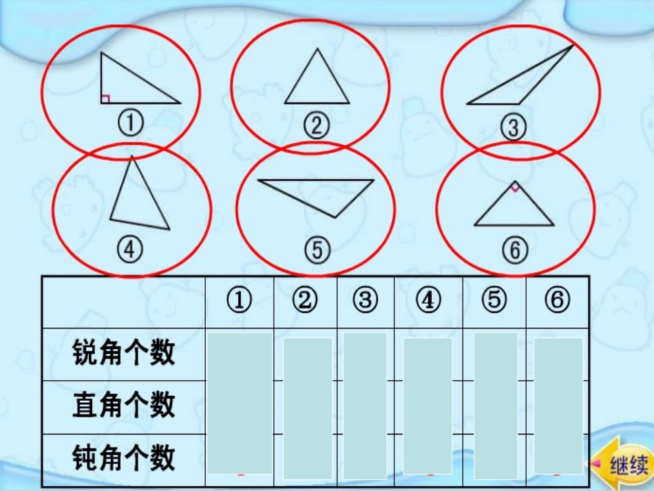 三角形的分类_第3页