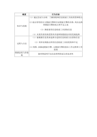 因特网信息资源检索
