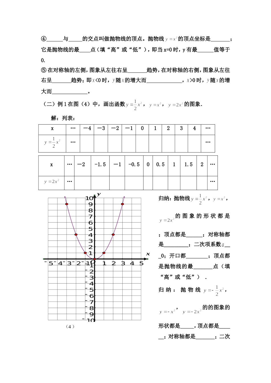 二次函数-的图象_第2页