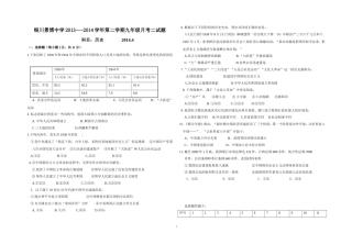 2014九年级下历史月考二