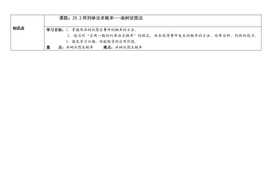 画树状图求概率_第1页
