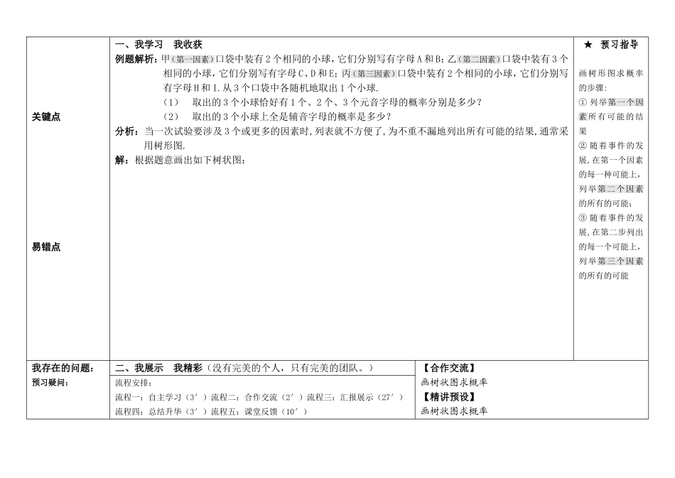 画树状图求概率_第2页