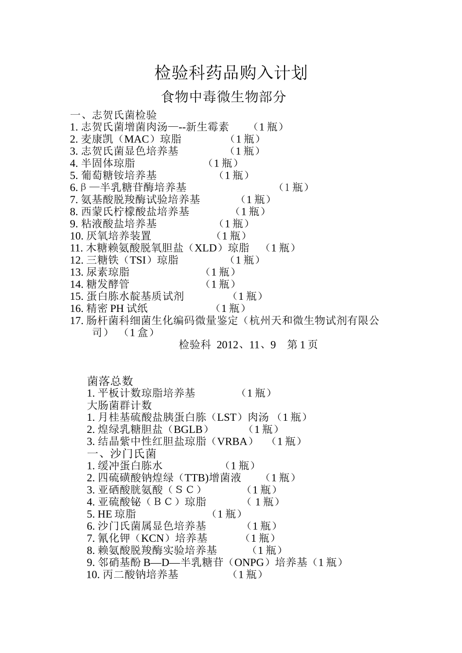 检验科样品购入计划_第1页