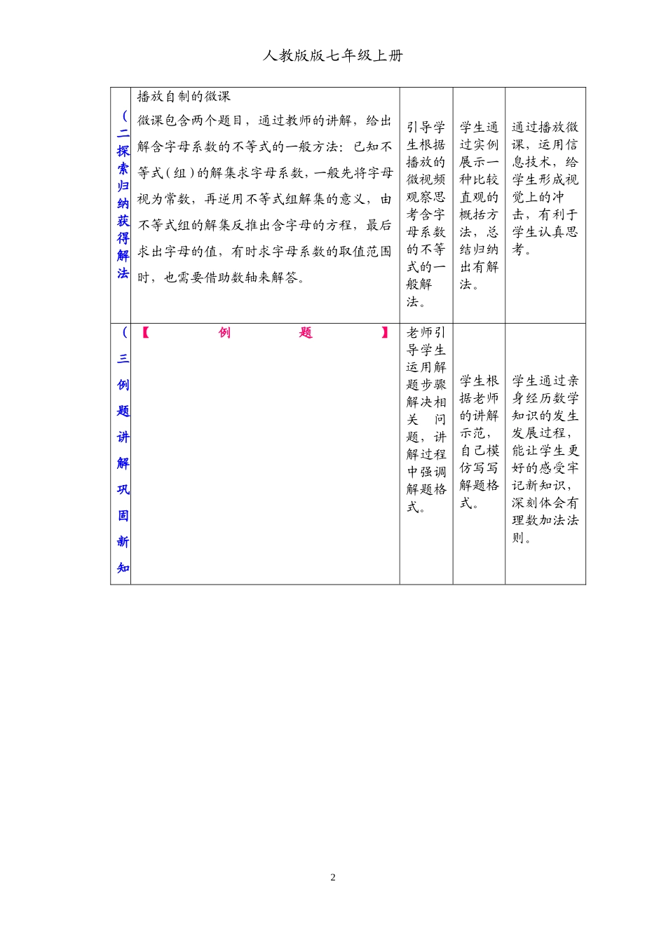 含字母系数的不等式的解法_第2页