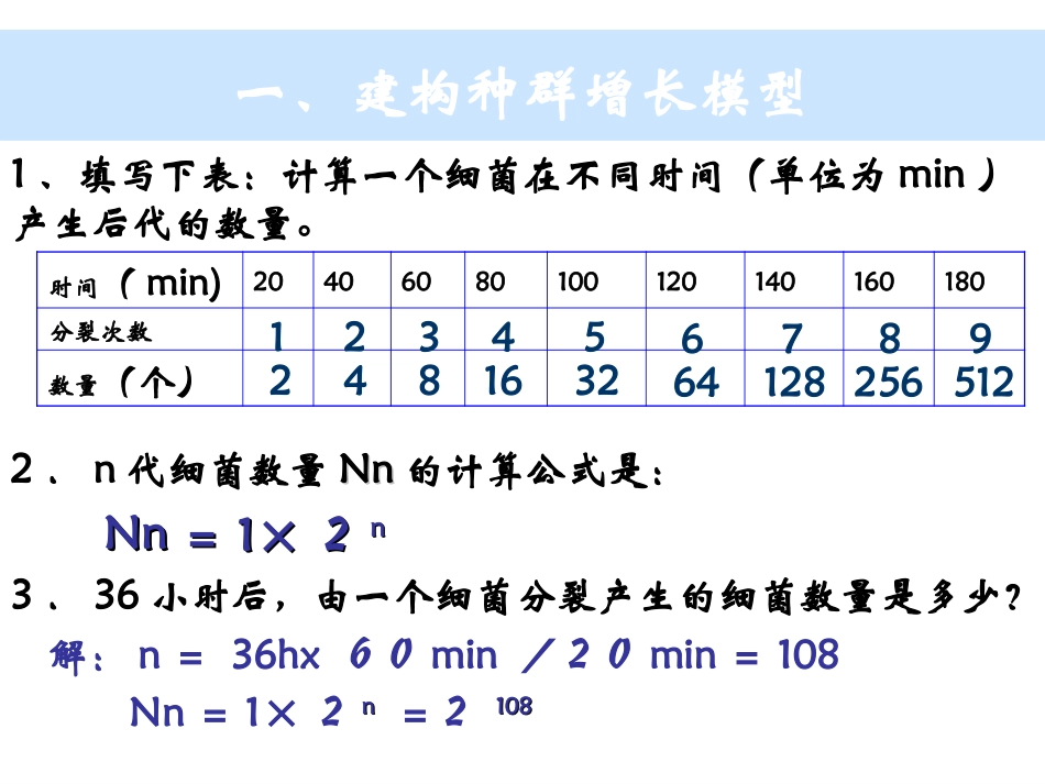 生物课件5.2-种群的数量变动_第3页