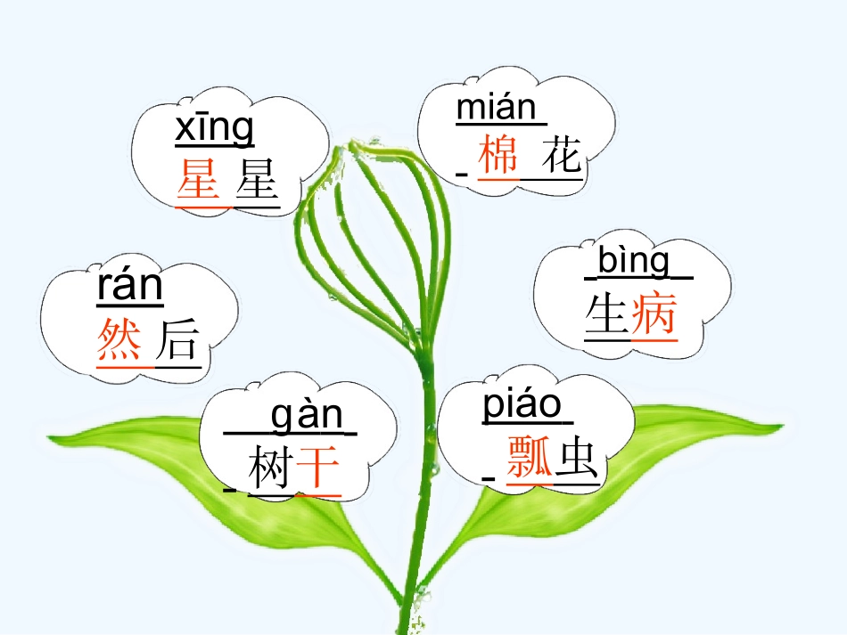 (部编)人教语文2011课标版一年级下册棉花姑娘课件-(24)_第3页