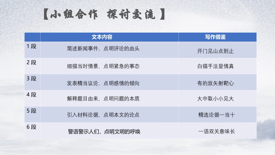 14-外国评论两篇_第3页