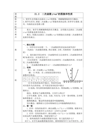 21.2.1二次函数y=ax2的图象和性质
