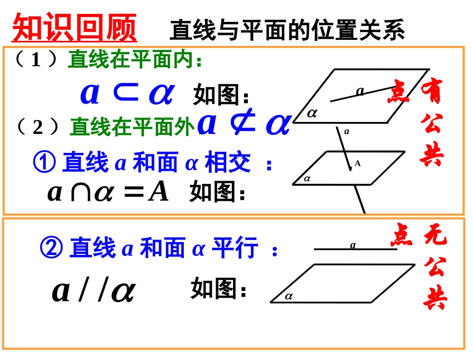 直线与平面平行的判定课件_第2页