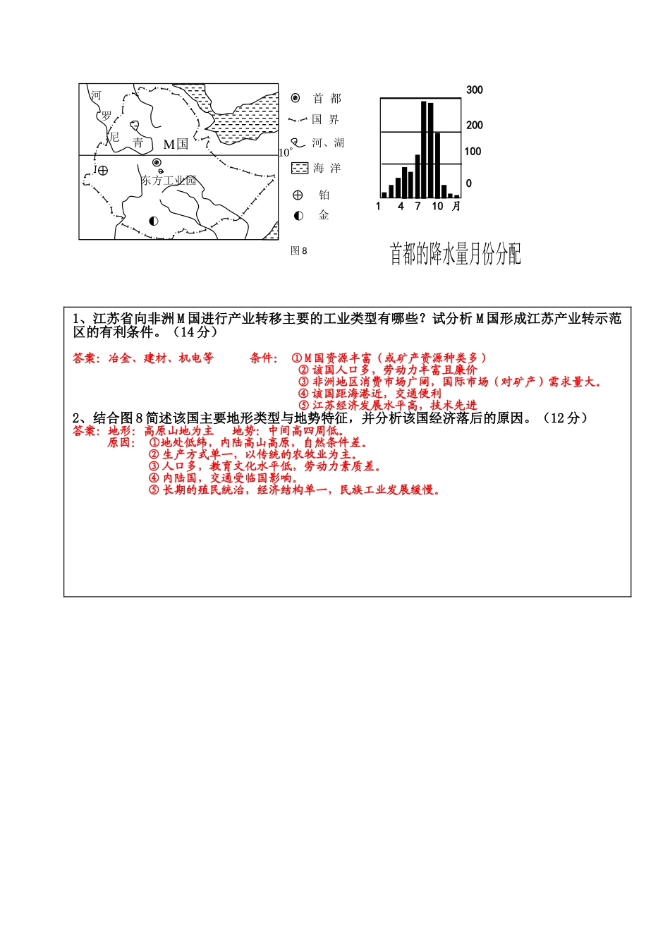 朱月斌命题作业_第2页