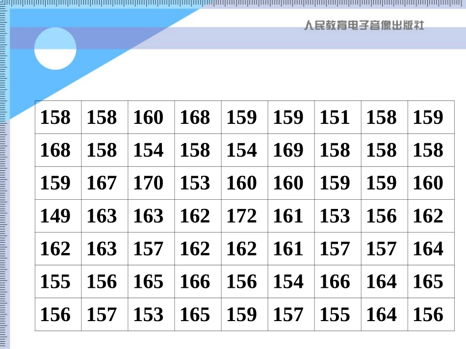 信息技术应用利用计算机画统计图_第3页