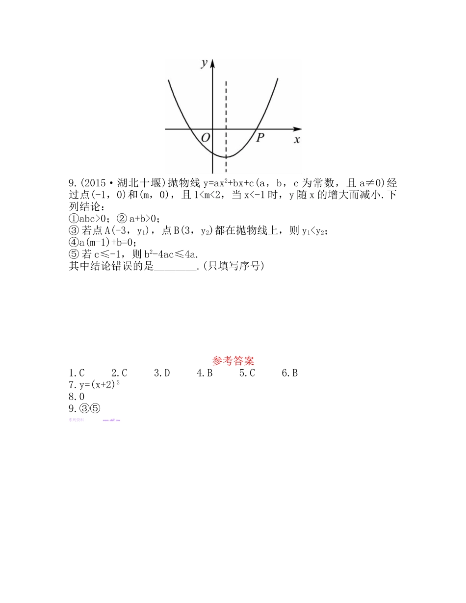 2016中考数学复习-第3章--函数3.4(2)-考点实训_第3页