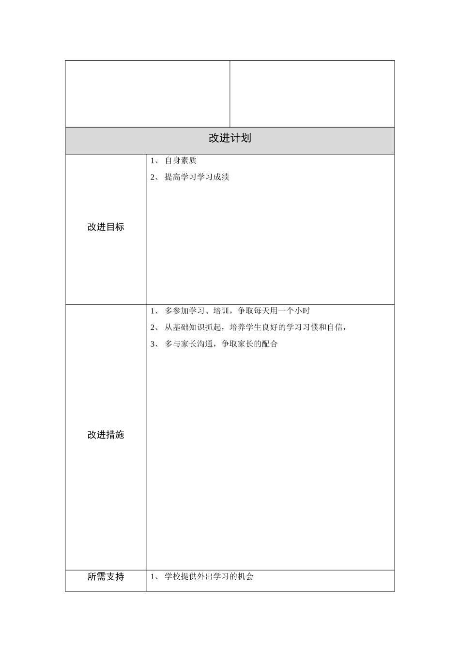 李启平教师个人教学问题年度改进计划表单_第2页