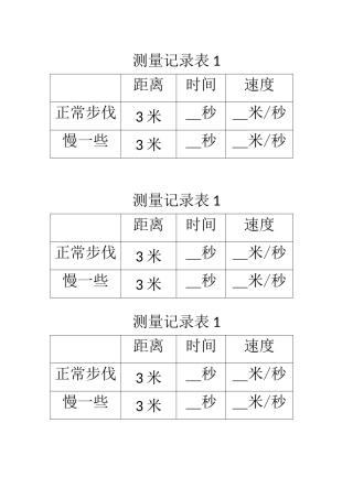2运动的快慢