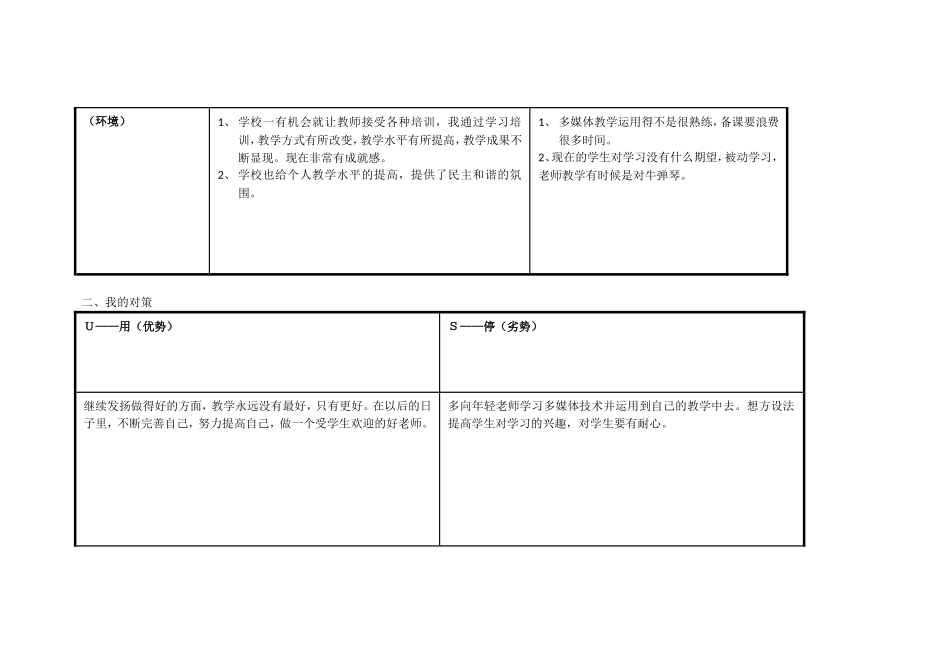 杨永英：个人自我诊断SWOT分析表_第2页
