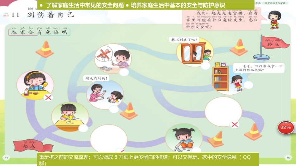 【PPT】“别伤着自己”关键点分析_第2页