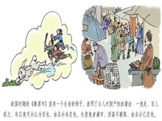 3-依法行使财产权