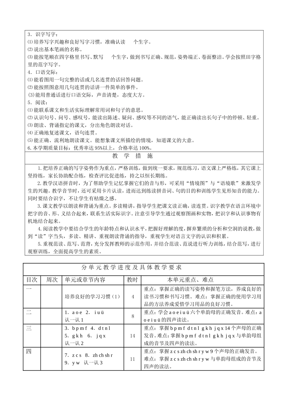 杨一上语文计划_第3页