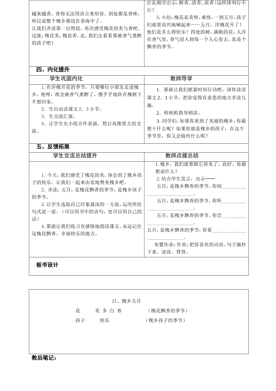 21、槐乡五月_第3页