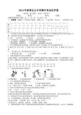 2013-14年北山