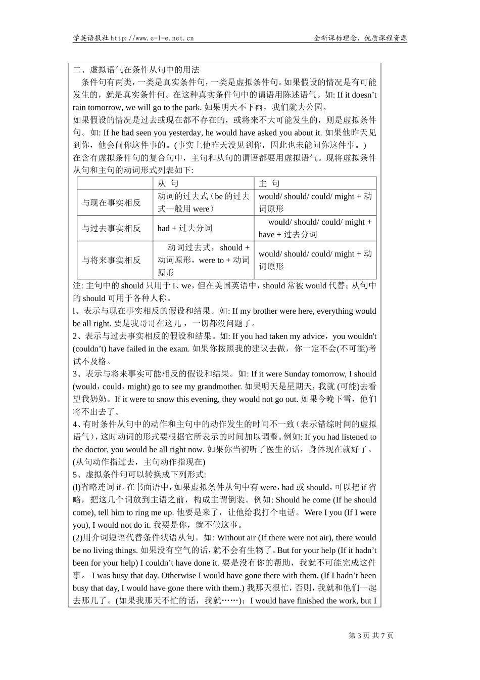 M6U4教学设计Grammarandusage_第3页
