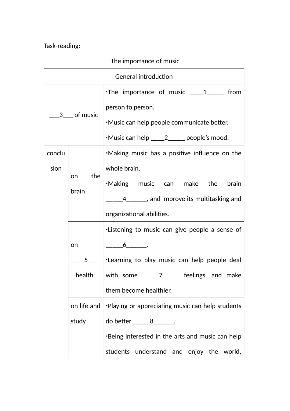 Reading(1)：BiblicalidiomsinEnglish_第1页