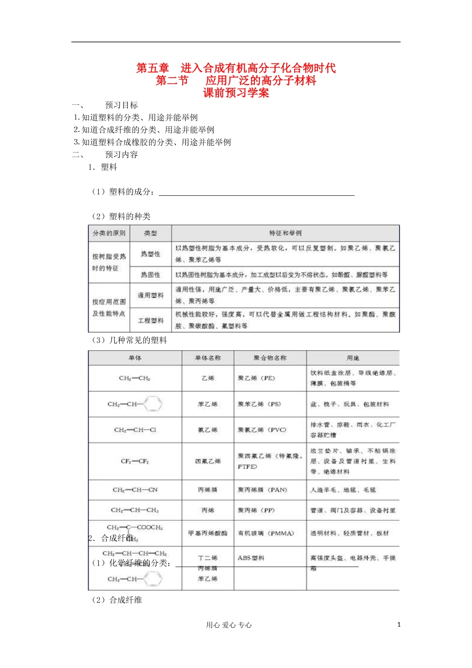 2012高中化学-5.2应用广泛的高分子材料学案-新人教选修5_第1页