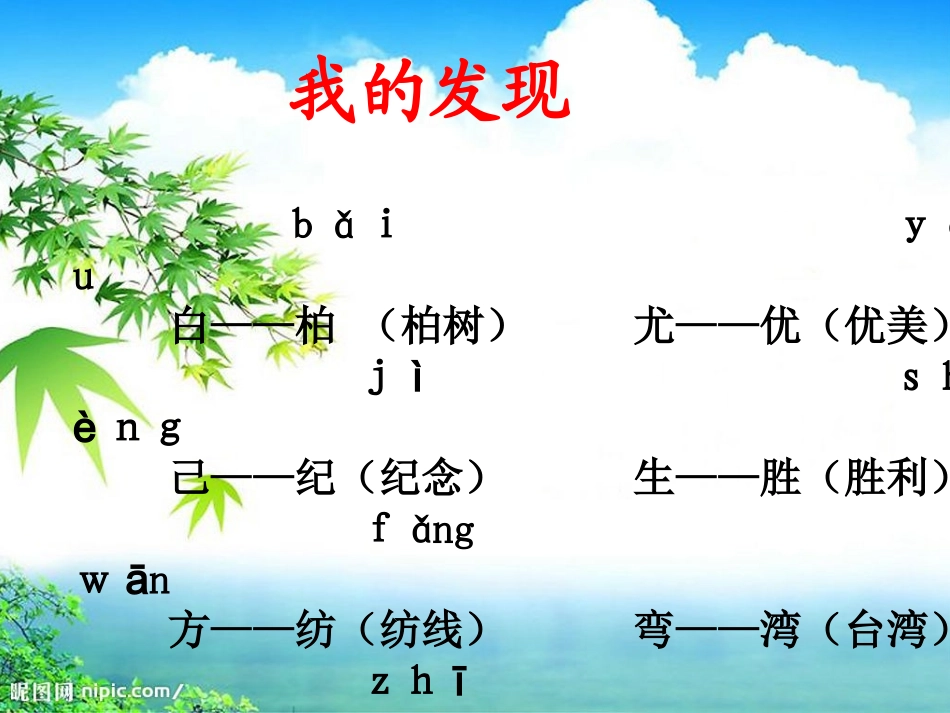 语文园地二(第一课时)_第2页