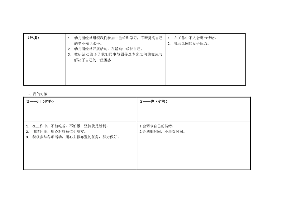 (南灵芝)任务表单：个人自我诊断SWOT分析表_第2页
