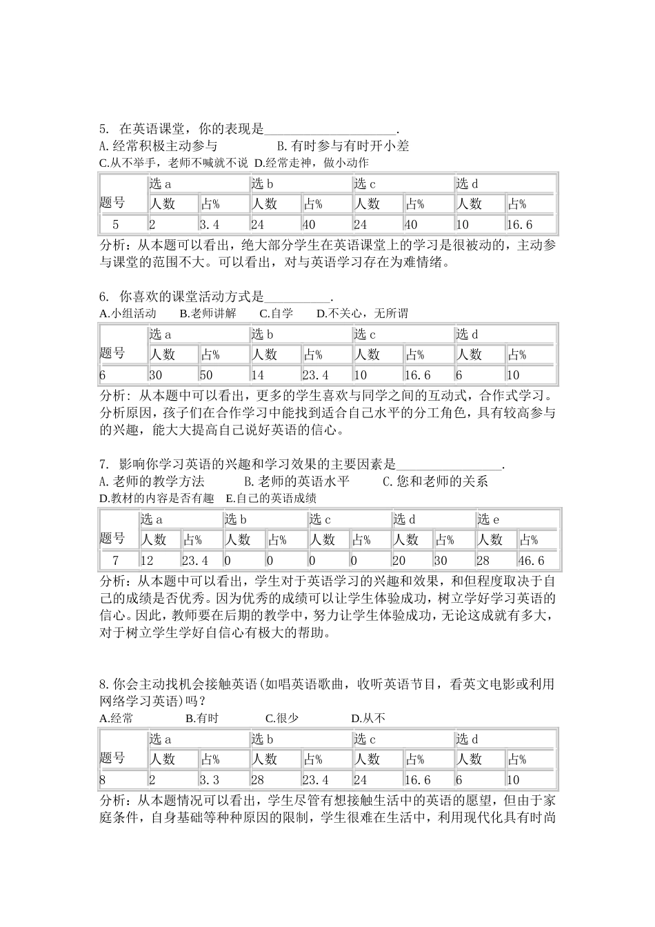 李曦调查报告_第2页