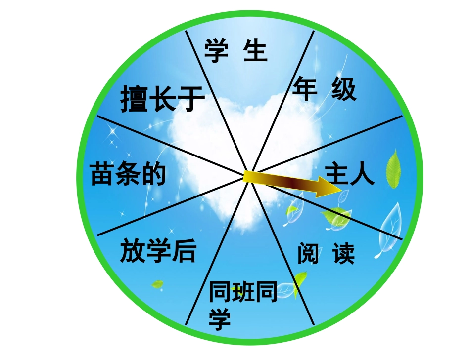 牛津英语7AUnit1-This-is-me-!_第3页