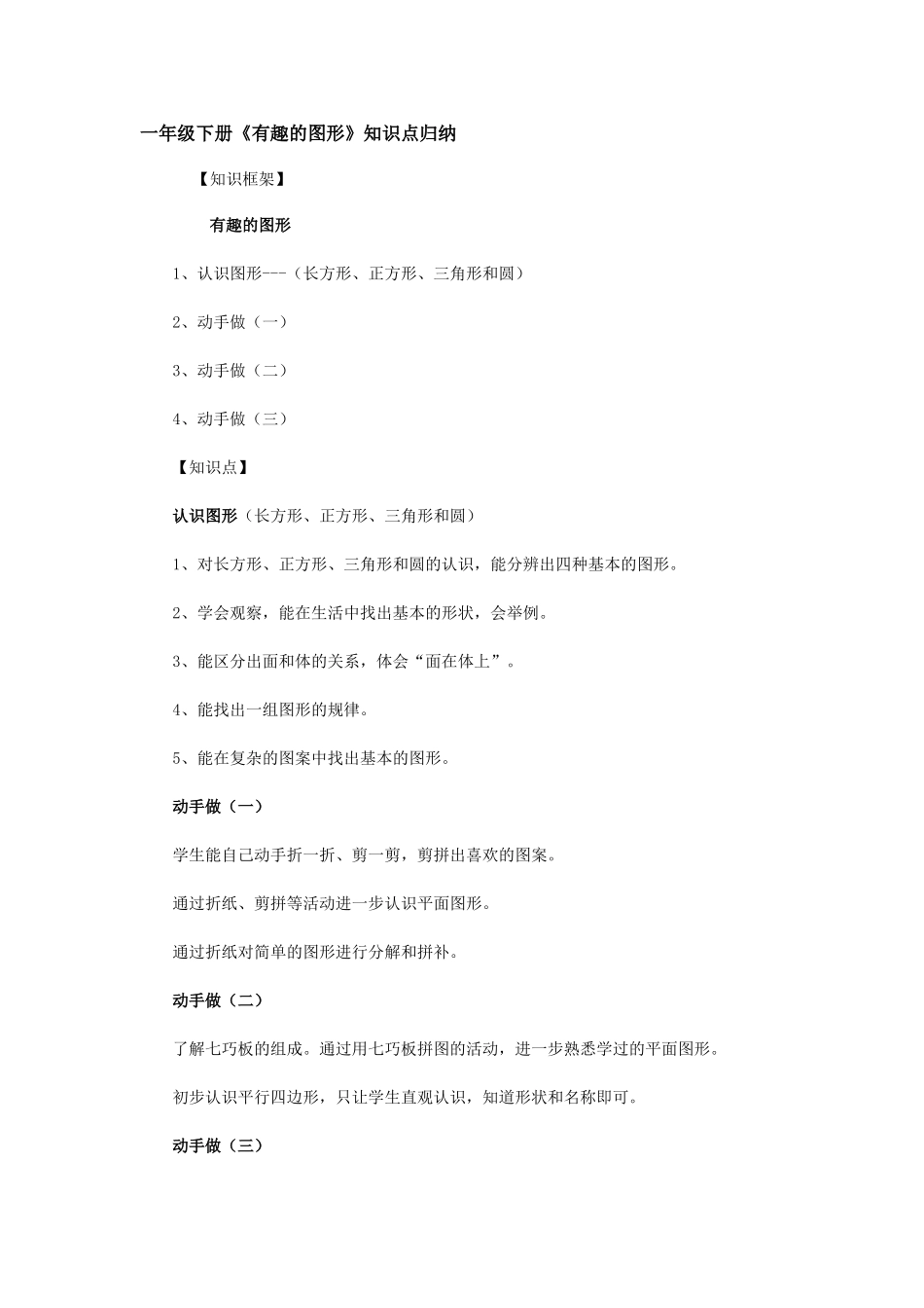 有趣的图形知识点归纳_第1页