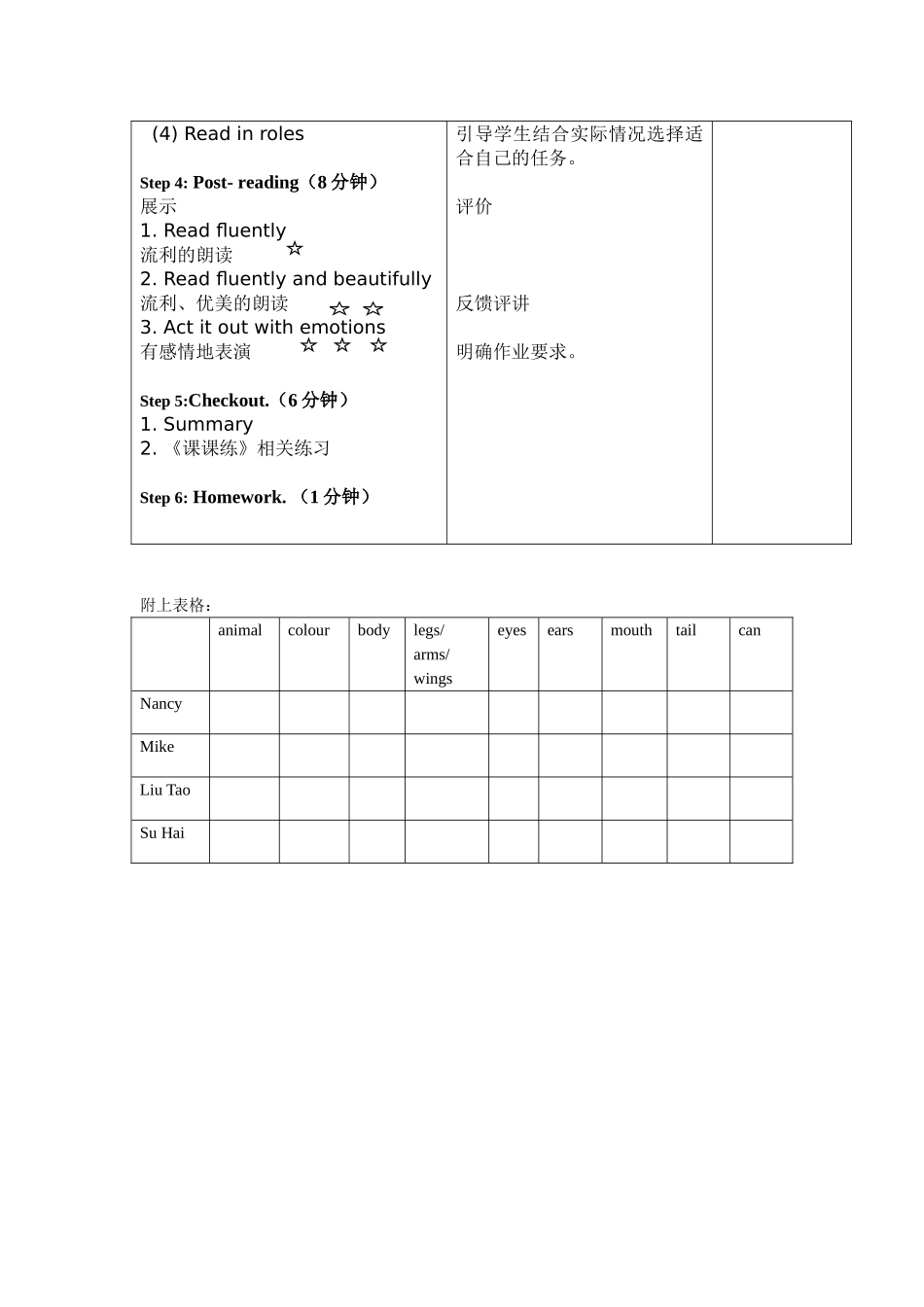 Unit3郑丽娟_第3页