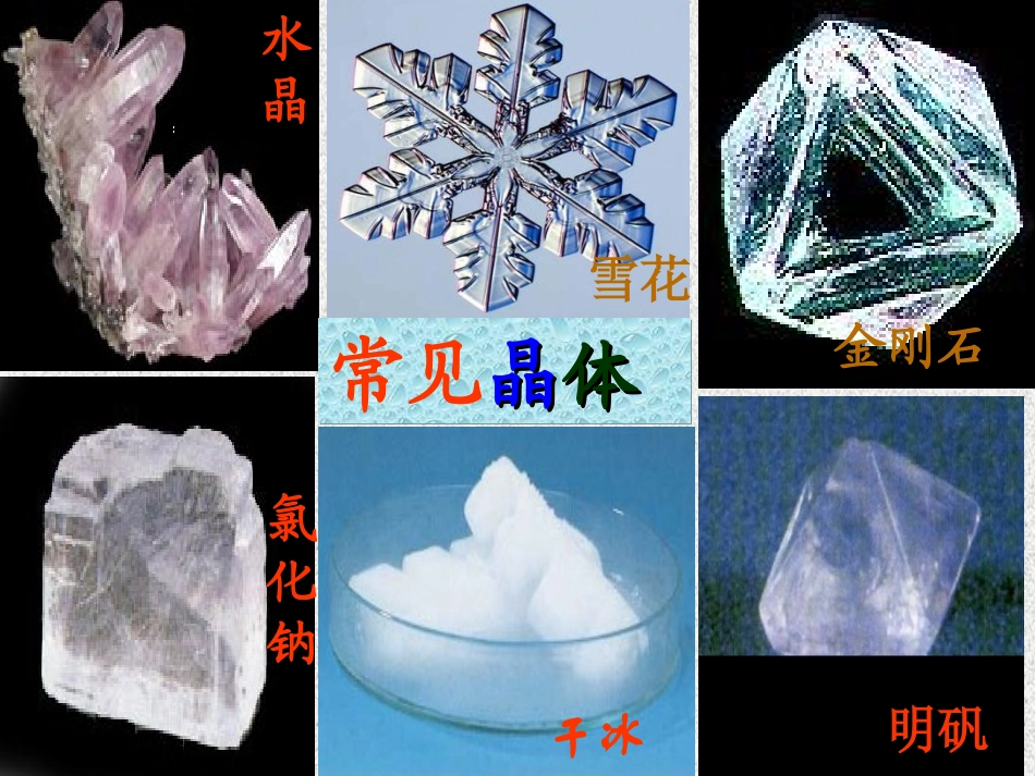 第四单元分子间作用力分子晶体-(4)_第2页