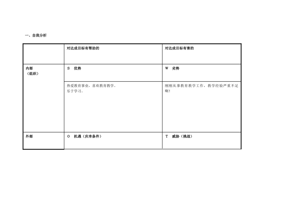 杨瑛个人自我诊断SWOT分析表_第1页