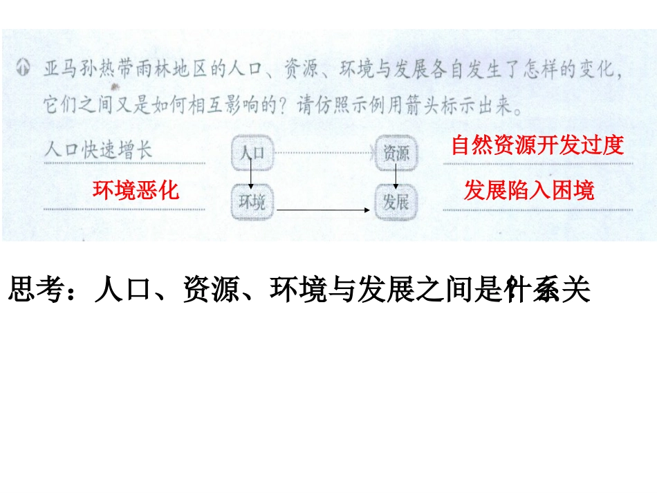 8.4.1-走可持续发展之路[28张PPT]_第3页