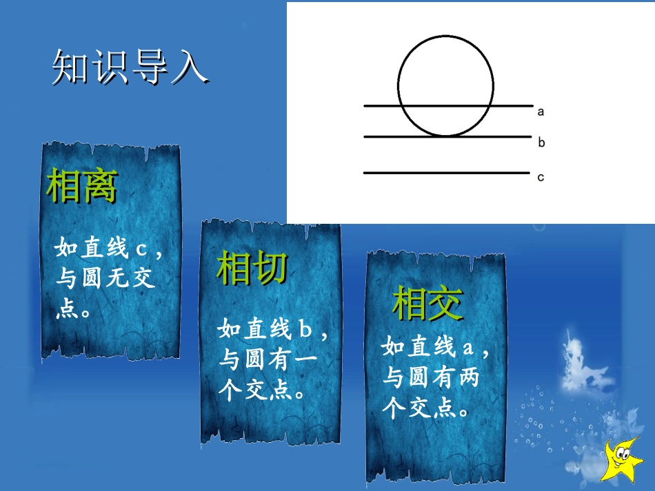 2.3直线与圆、圆与圆的位置关系-(2)_第3页